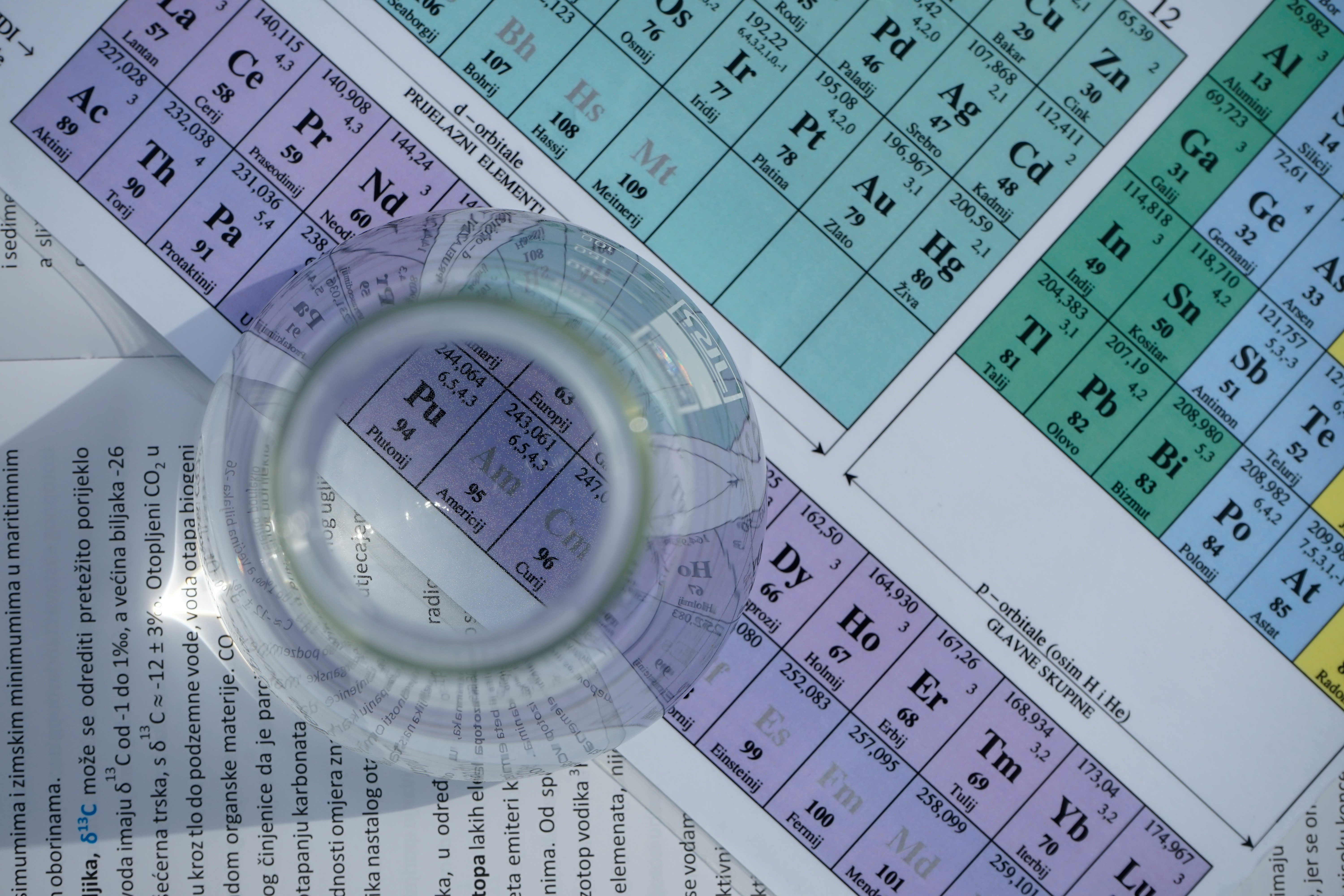 Petroleum Samples in Lab